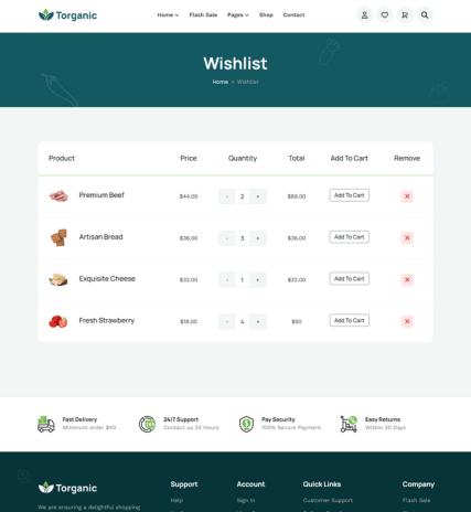 Demo Image