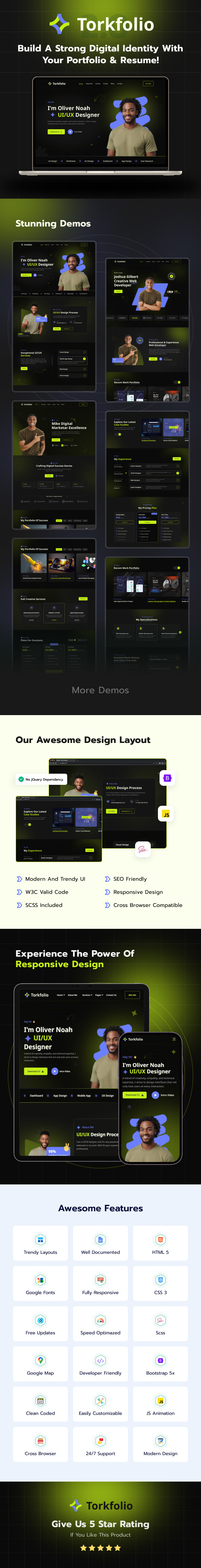 Torkfolio Template Features