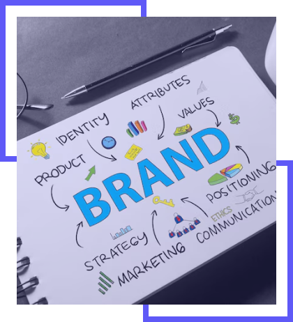 brand design image